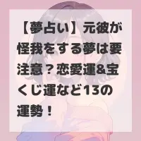 元彼が怪我をする夢のサムネイル