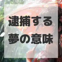 逮捕する夢のサムネイル