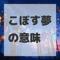 こぼす夢のサムネイル