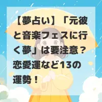 元彼と音楽フェスに行く夢のサムネイル