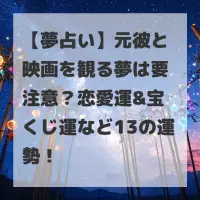 元彼と映画を観る夢のサムネイル