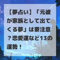 元彼が家族として出てくる夢のサムネイル