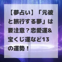 元彼と旅行する夢のサムネイル