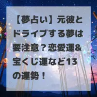 元彼とドライブする夢のサムネイル