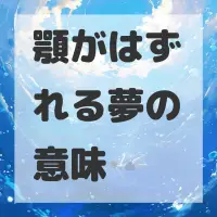 顎がはずれる夢のサムネイル