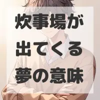 炊事場が出てくる夢のサムネイル画像