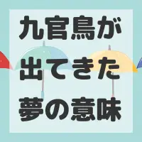 九官鳥が出てきた夢のサムネイル画像