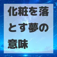 化粧を落とす夢のサムネイル画像