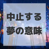 中止する夢のサムネイル画像