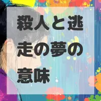 殺人と逃走の夢のサムネイル画像