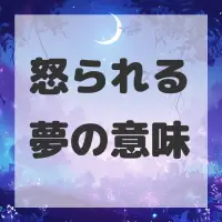 怒られる夢のサムネイル画像