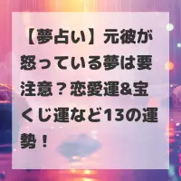 元彼が怒っている夢のサムネイル