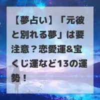 元彼と別れる夢のサムネイル