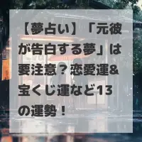 元彼が告白する夢のサムネイル