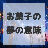 お菓子の夢のサムネイル画像