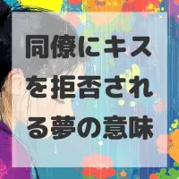 同僚にキスを拒否される夢のサムネイル