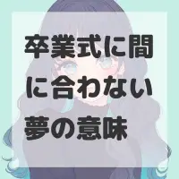 卒業式に間に合わない夢のサムネイル