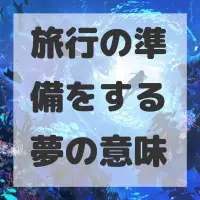 旅行の準備をする夢のサムネイル