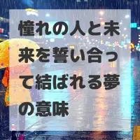 憧れの人と未来を誓い合って結ばれる夢のサムネイル