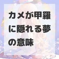 カメが甲羅に隠れる夢のサムネイル