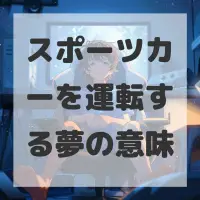 スポーツカーを運転する夢のサムネイル