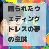 贈られたウェディングドレスの夢のサムネイル