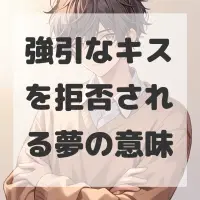 強引なキスを拒否される夢のサムネイル