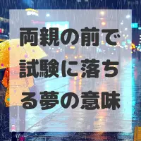 両親の前で試験に落ちる夢のサムネイル