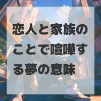 恋人と家族のことで喧嘩する夢のサムネイル