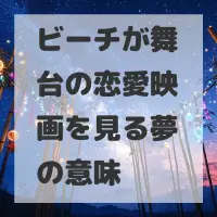 ビーチが舞台の恋愛映画を見る夢のサムネイル