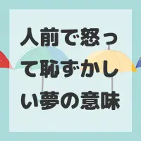 人前で怒って恥ずかしい夢のサムネイル