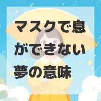 マスクで息ができない夢のサムネイル