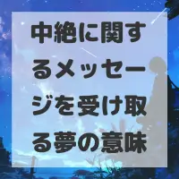 中絶に関するメッセージを受け取る夢のサムネイル