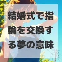 結婚式で指輪を交換する夢のサムネイル
