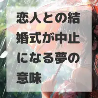 恋人との結婚式が中止になる夢のサムネイル