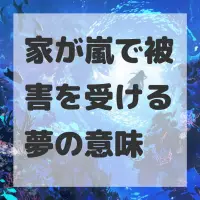 家が嵐で被害を受ける夢のサムネイル