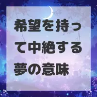 希望を持って中絶する夢のサムネイル