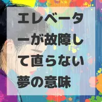 エレベーターが故障して直らない夢のサムネイル
