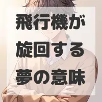 飛行機が旋回する夢のサムネイル