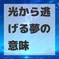 光から逃げる夢のサムネイル