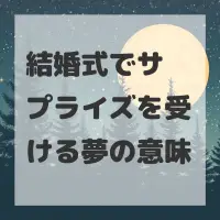 結婚式でサプライズを受ける夢のサムネイル
