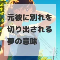 元彼に別れを切り出される夢のサムネイル