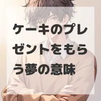 ケーキのプレゼントをもらう夢のサムネイル