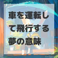 車を運転して飛行する夢のサムネイル