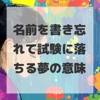 名前を書き忘れて試験に落ちる夢のサムネイル