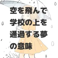空を飛んで学校の上を通過する夢のサムネイル