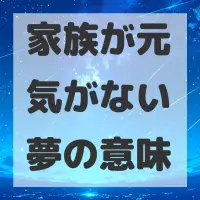 家族が元気がない夢のサムネイル