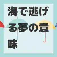 海で逃げる夢のサムネイル