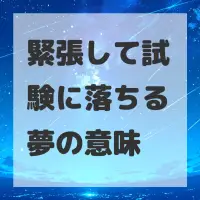 緊張して試験に落ちる夢のサムネイル