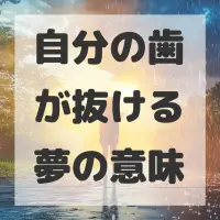 自分の歯が抜ける夢のサムネイル